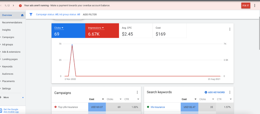 Google Ads Campaign 2